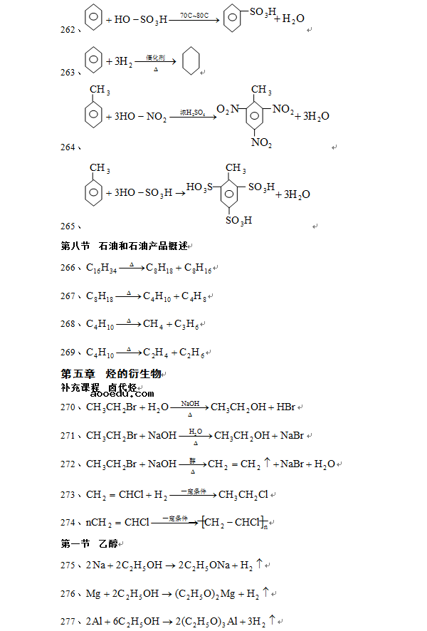 500个高中化学方程式 高中化学方程式总结版