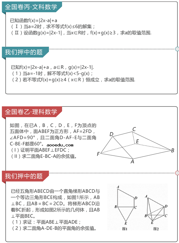 王后雄2018终极押题卷有用吗