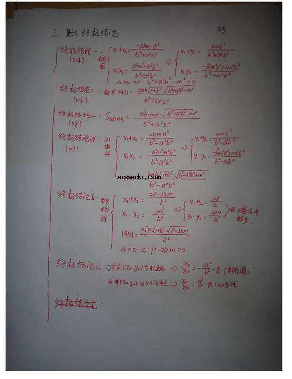 程伟高中数学33条神级结论【完整版】