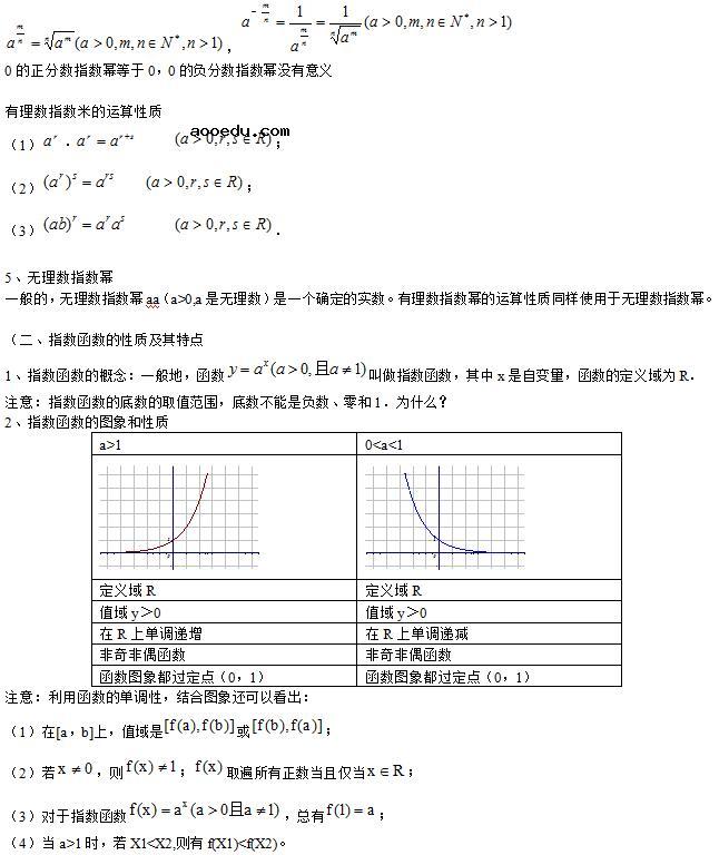 高一数学必修一知识点总结