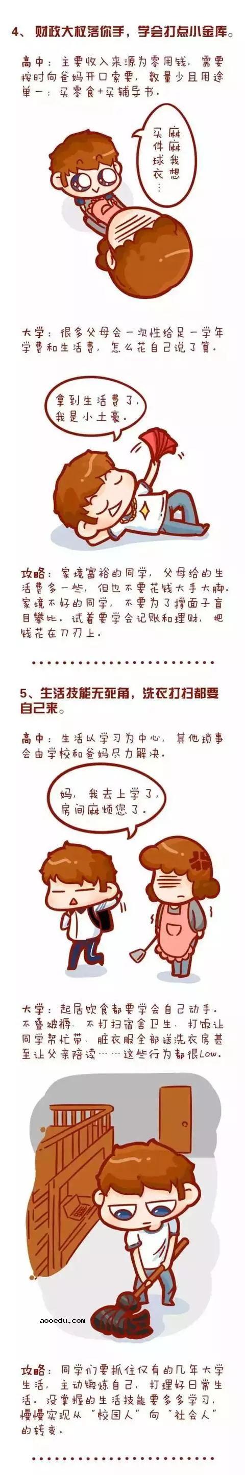 高中生活VS大学生活 高中生必看