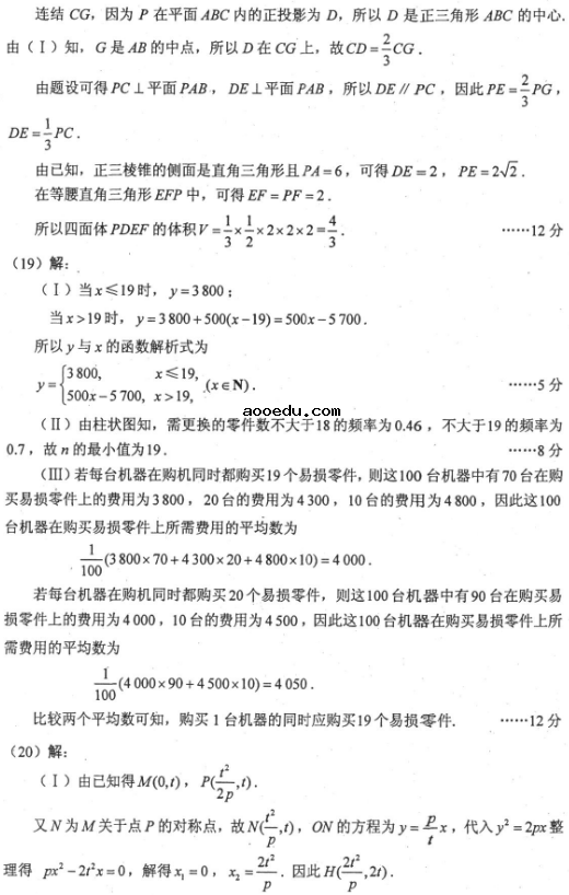 2018山西高考文科数学冲刺模拟卷及答案