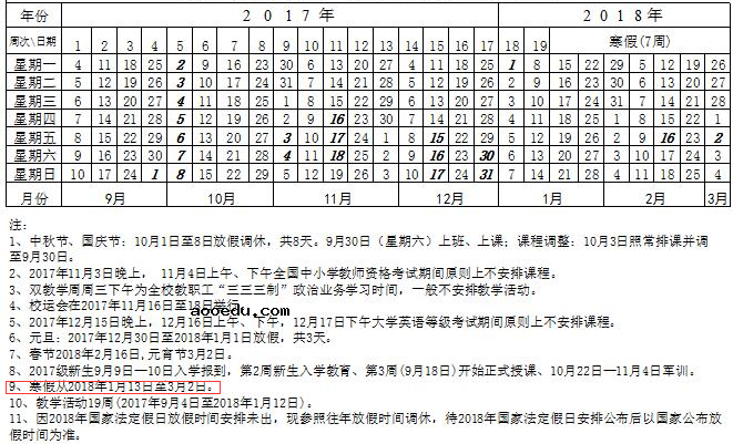 2018广西高校寒假放假时间安排