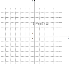 2018内蒙古高考文科数学试题及答案解析【Word真题试卷】