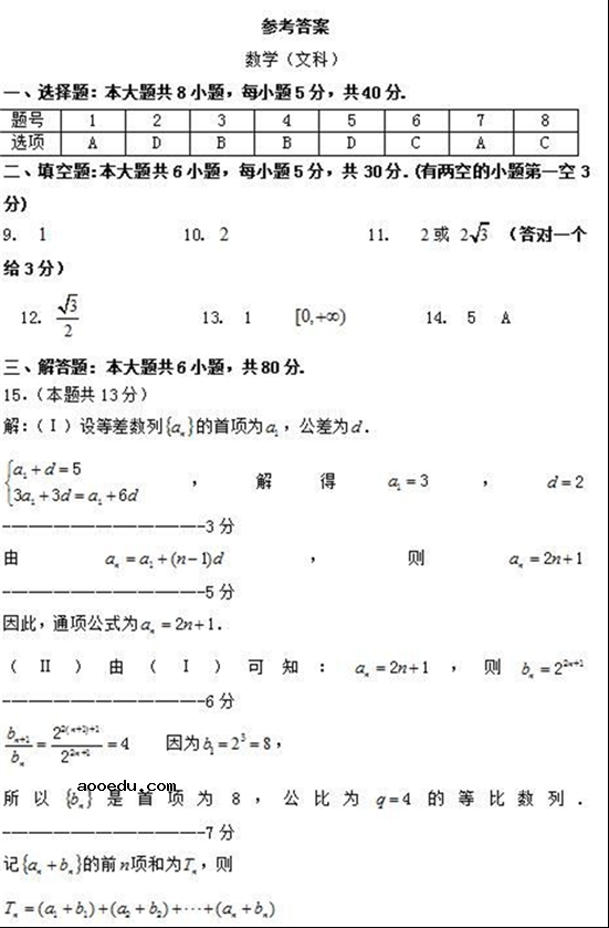 2018河南高考文科数学模拟试题含答案