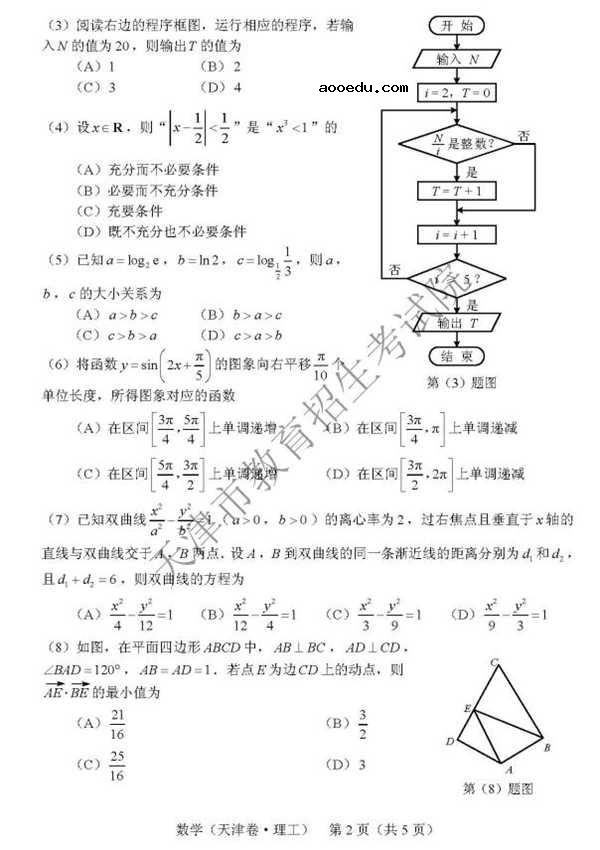 2018天津高考文科数学试题及答案【图片版】