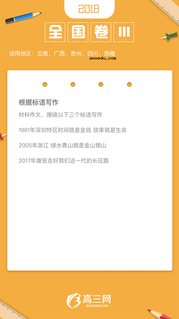 2018年全国高考作文题目大全集