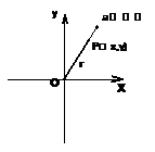 高中数学三角函数公式