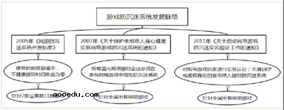 2018年高考全国1卷语文模拟试题及答案