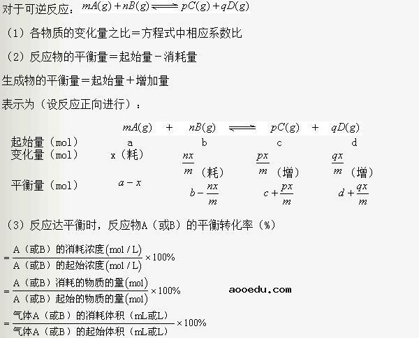 高中化学常用计算公式有哪些?