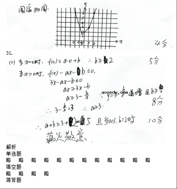 2018全国3卷高考文科数学试题及答案【Word真题试卷】