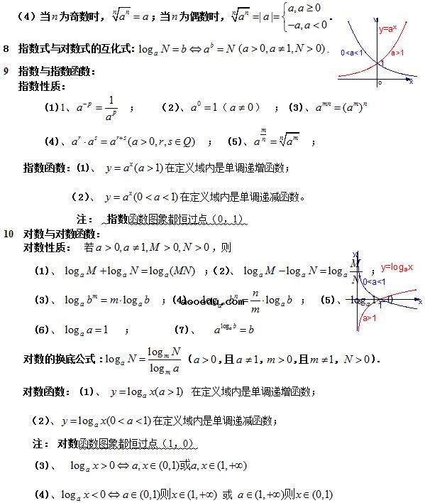 高考数学公式大全 理科必备