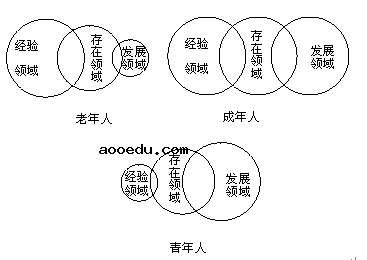 福州市高中毕业班质量检测语文试题