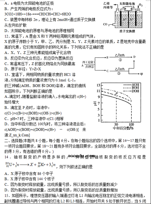 2018山东高考理综模拟试题及答案