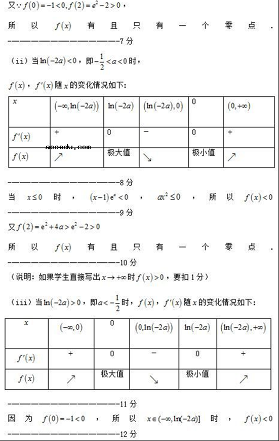 2018河南高考文科数学模拟试题含答案