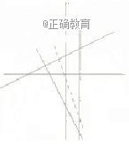 2018甘肃高考文科数学试题及答案解析【Word真题试卷】