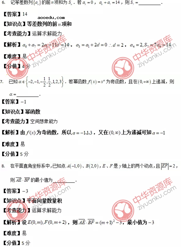 2018上海高考数学试题及答案【图片版】