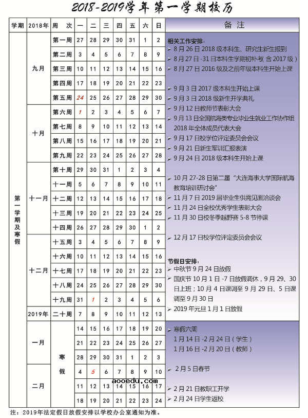 2019辽宁高校寒假放假时间安排