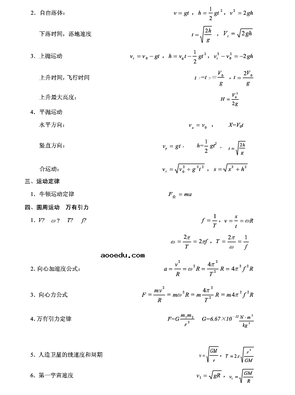 高中物理基本公式图表大全