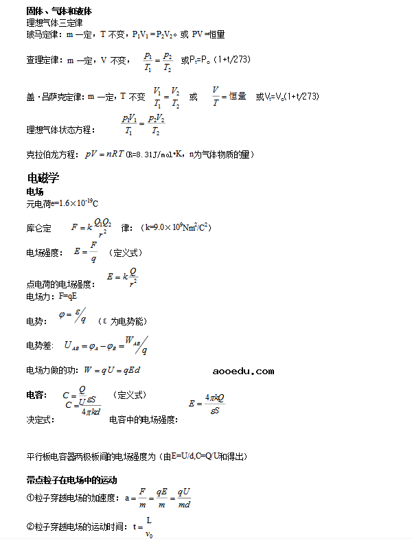 高中物理公式大全图片