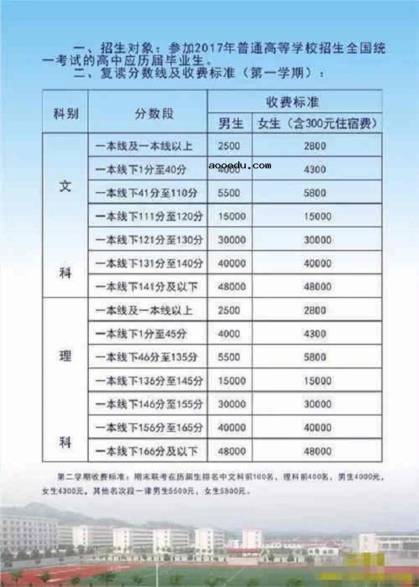 2018毛坦厂中学最新复读费用