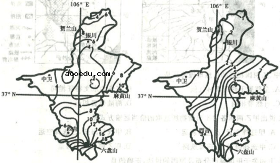 2018河南高考文综冲刺压轴卷及答案