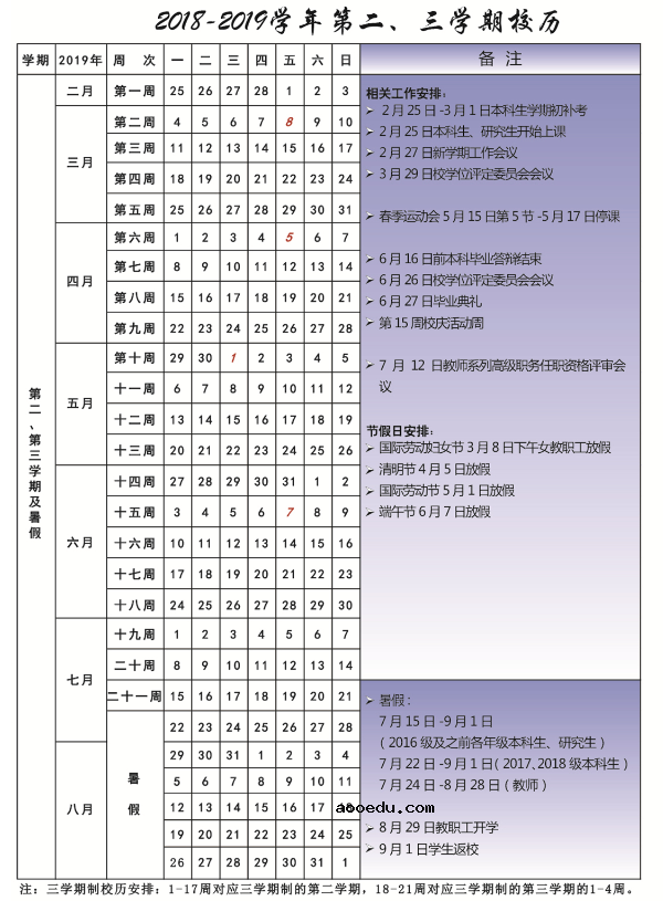 2019辽宁高校寒假放假时间安排