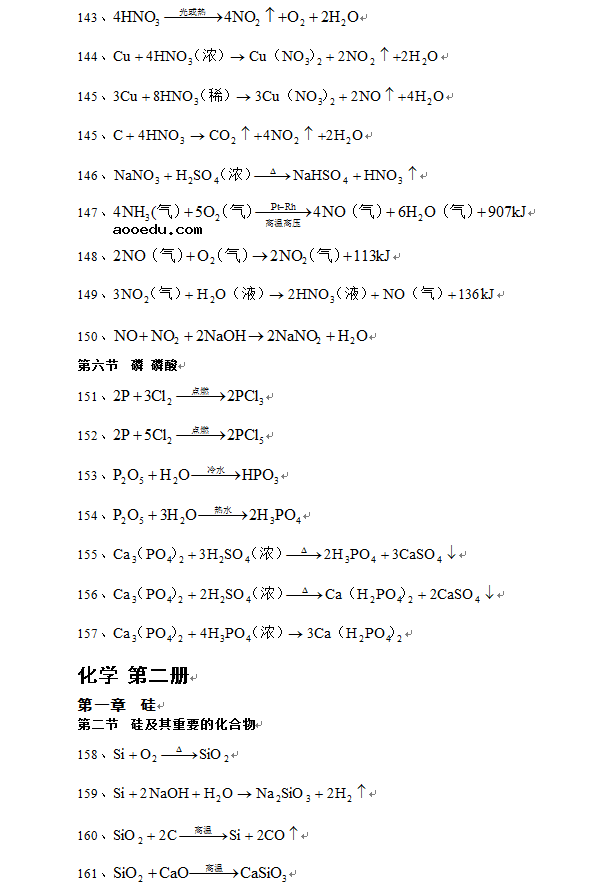 500个高中化学方程式 高中化学方程式总结版