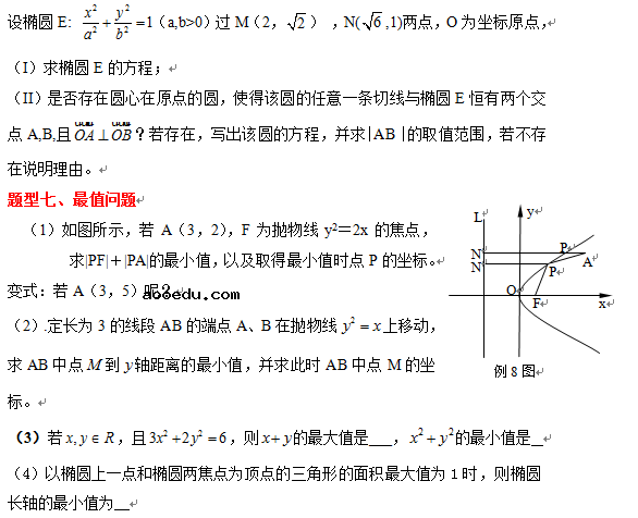 数学高考大题题型归纳 数学必考题型例题