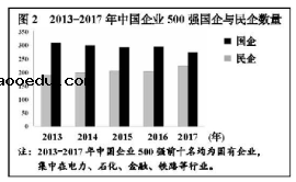 2018天津高考文综试题及答案【Word真题试卷】