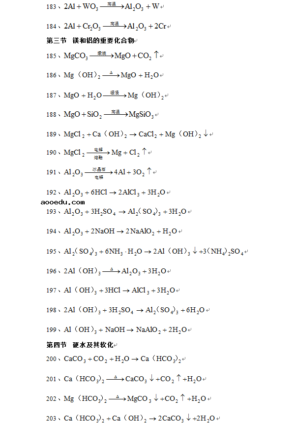 500个高中化学方程式 高中化学方程式总结版