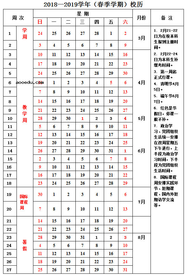 2019四川大学寒假放假时间安排