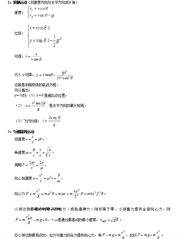 高中物理公式大全图片