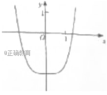 2018新疆高考文科数学试题及答案解析【Word真题试卷】