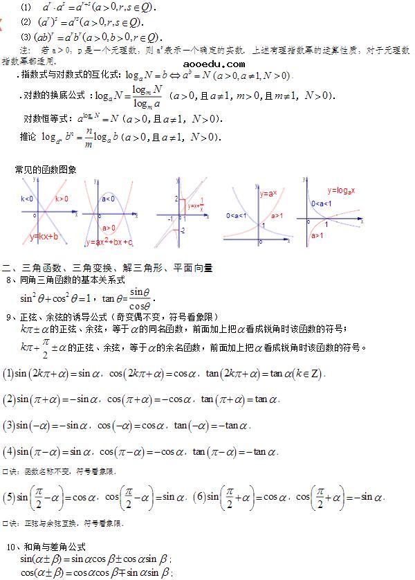 高二文科数学知识点总结(最全版)