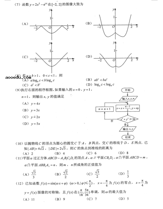 2018年山西高考理科数学冲刺押题卷及答案