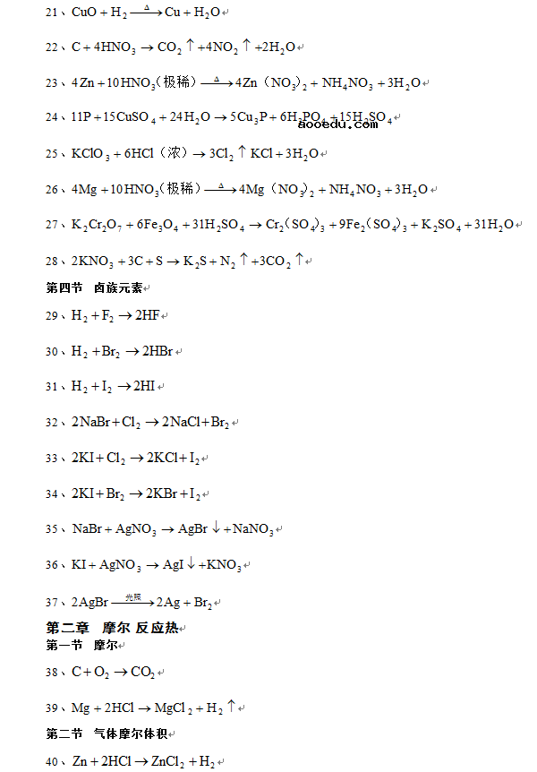 500个高中化学方程式 高中化学方程式总结版