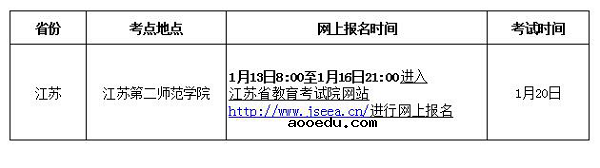 江西服装学院2018年艺术类报考须知(江苏省)