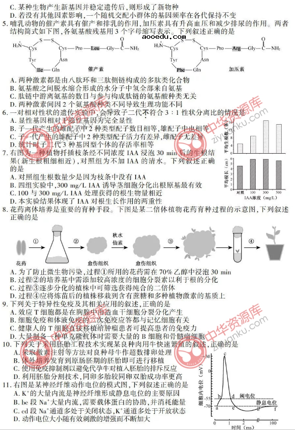 2018江苏高考生物试题原卷及答案【图片版】