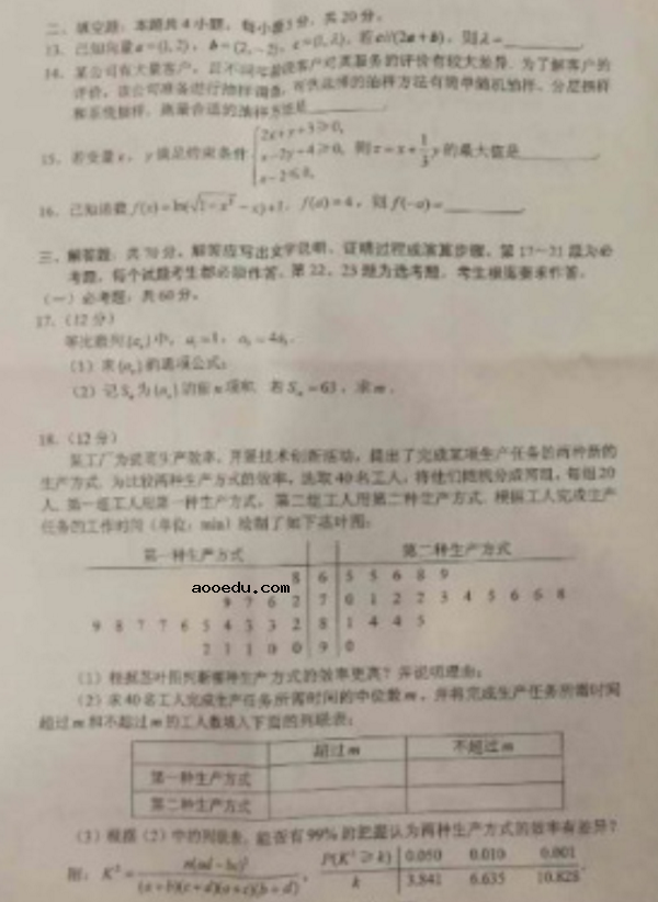 2018贵州高考文科数学试题（图片版）