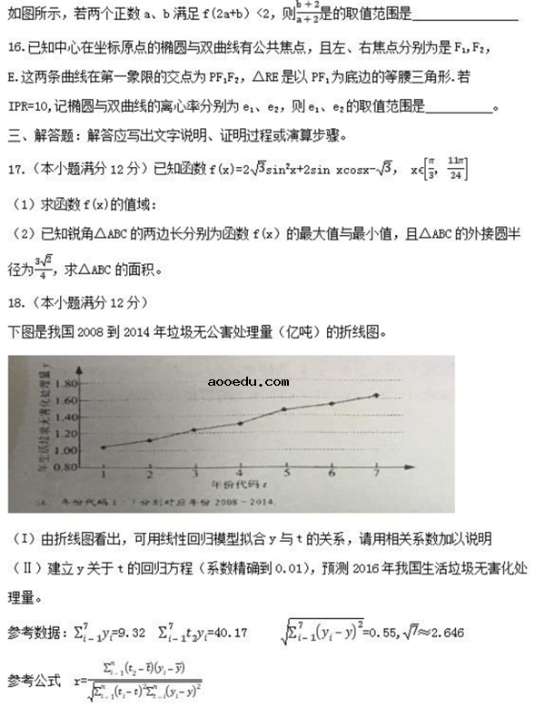 2018辽宁高职单招数学模拟试题