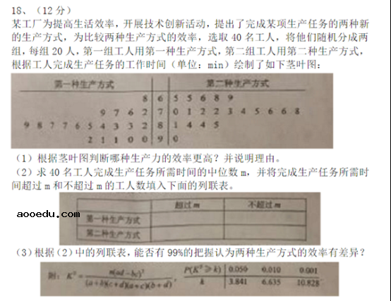 2018全国3卷高考理科数学试题及答案【Word真题试卷】