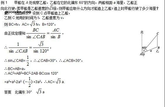 高中数学三角函数公式