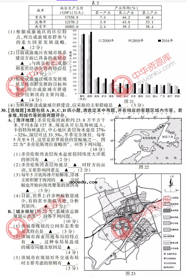 2018江苏高考地理试题原卷及答案【图片版】