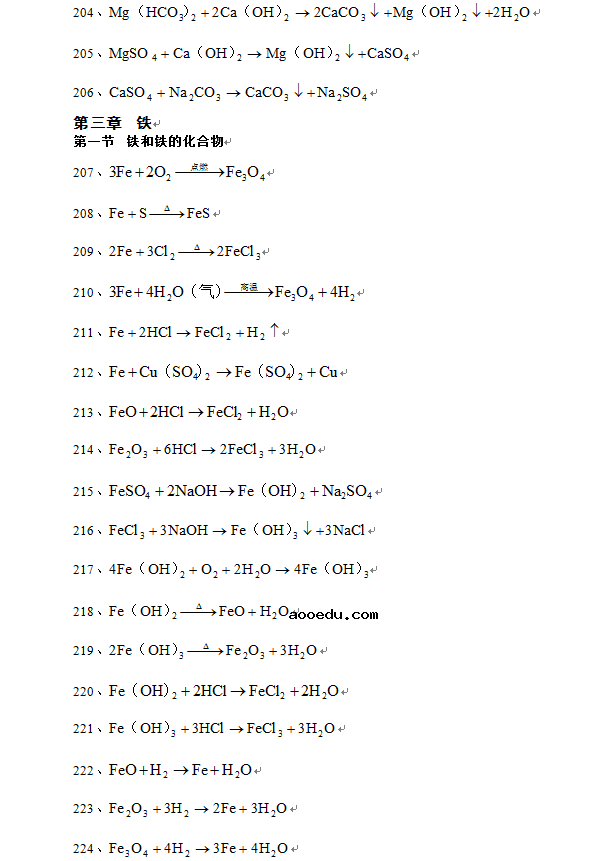 500个高中化学方程式 高中化学方程式总结版