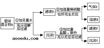 高中化学元素及其化合物怎么学