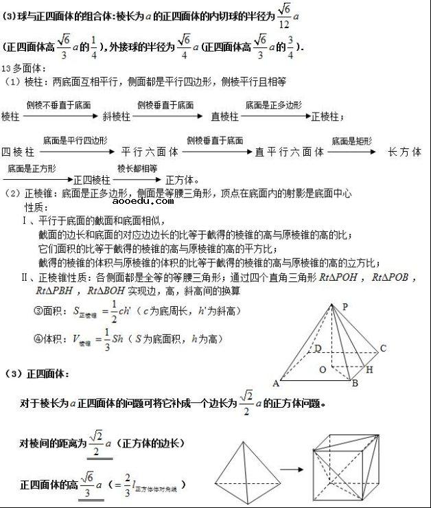 高考数学公式大全 理科必备