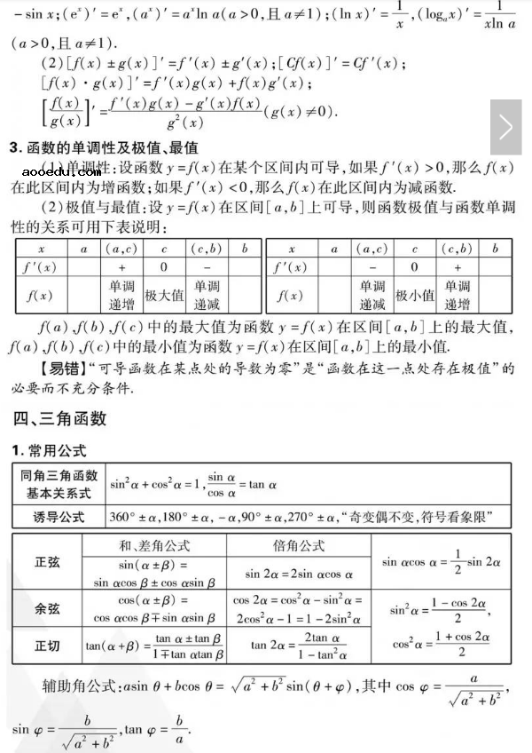 2019高考数学必考知识点有哪些