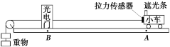 2018年高考理综新课标押题卷及答案