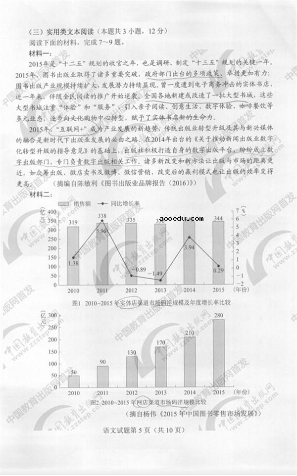 2018云南高考语文试题【图片版】